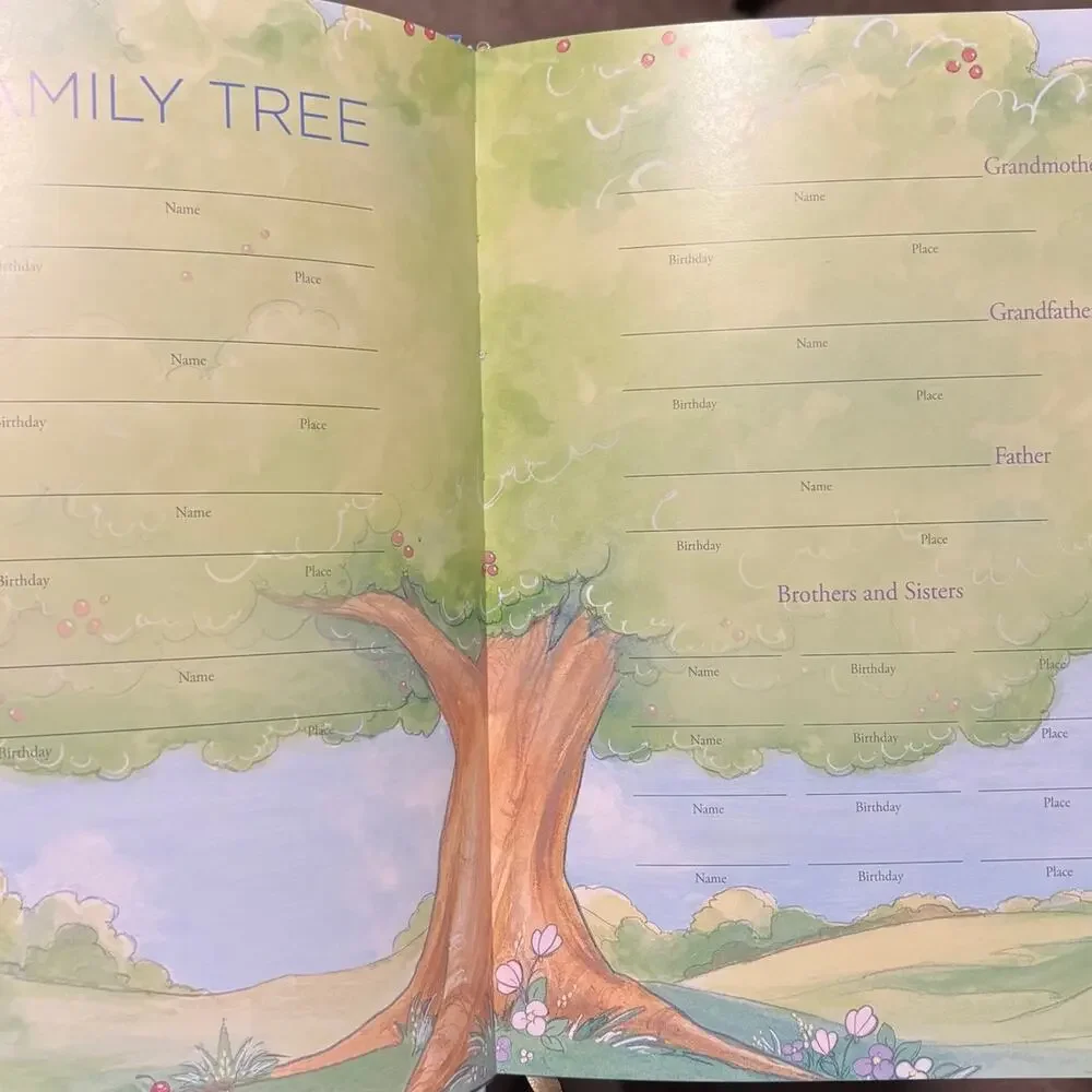 Precious Moments Book